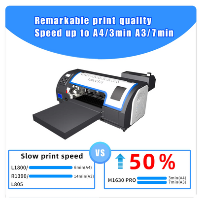 Lancelot M1630 Pro A3+ DTF Printer Bundle with Auto Powder Shaker & FREE DTF Laptop