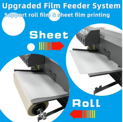 Lancelot M1630 Pro A3+ DTF Printer Bundle with Auto Powder Shaker & FREE DTF Laptop